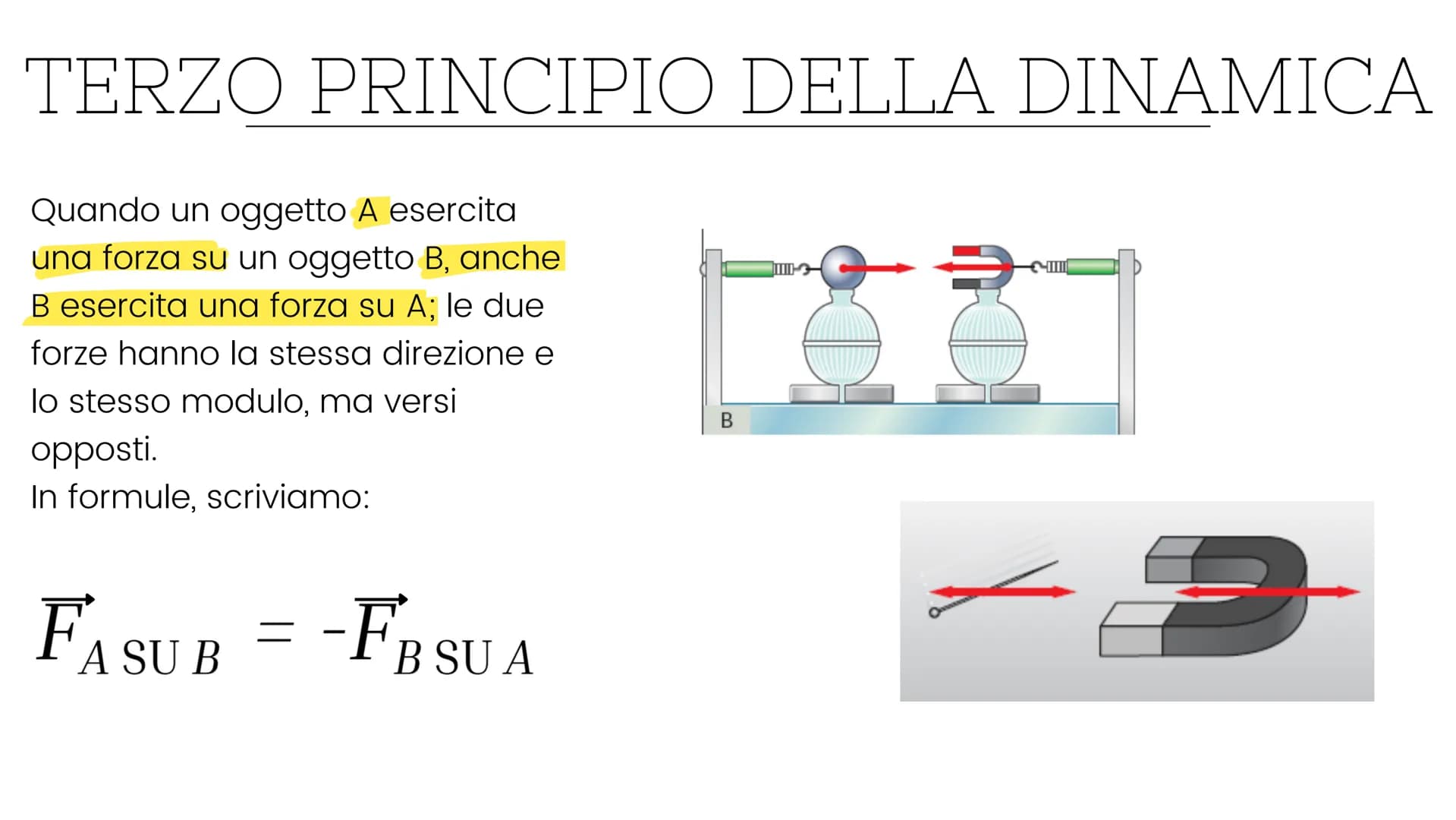 Dinamica fisica per bambini: Riassunto e principi spiegati semplici