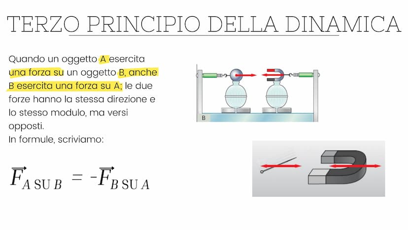 Isaac
DINAMICA
I TRE PRINCIPI DELLA DINAMICA
Newton
Galileo
Galilei COS'E' LA
DINAMICA?
La dinamica è la
parte della fisica
che studia come 