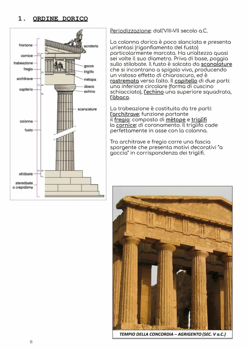 -Periodizzazione
Arte Greca
-L'età arcaica: dall' VIII secolo a.C., periodo ellenico pieno di città-stato autonome.
Nelle polei i cittadini 