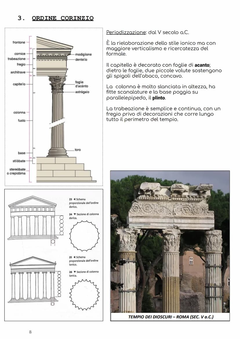 -Periodizzazione
Arte Greca
-L'età arcaica: dall' VIII secolo a.C., periodo ellenico pieno di città-stato autonome.
Nelle polei i cittadini 