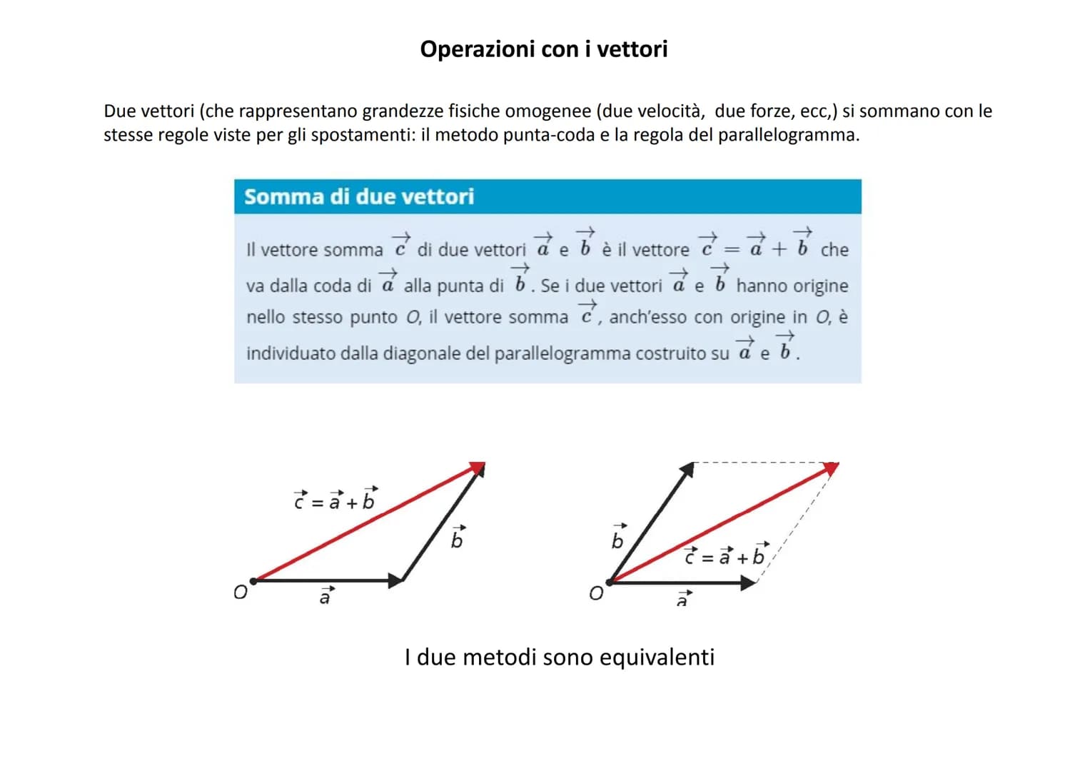 Lo spostamento: una grandezza fisica
per descrivere il movimento
"Una automobile ha percorso 10 km"
Questa informazione che fornisce la dist
