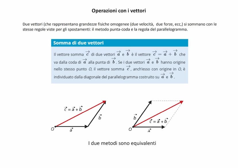 Lo spostamento: una grandezza fisica
per descrivere il movimento
"Una automobile ha percorso 10 km"
Questa informazione che fornisce la dist