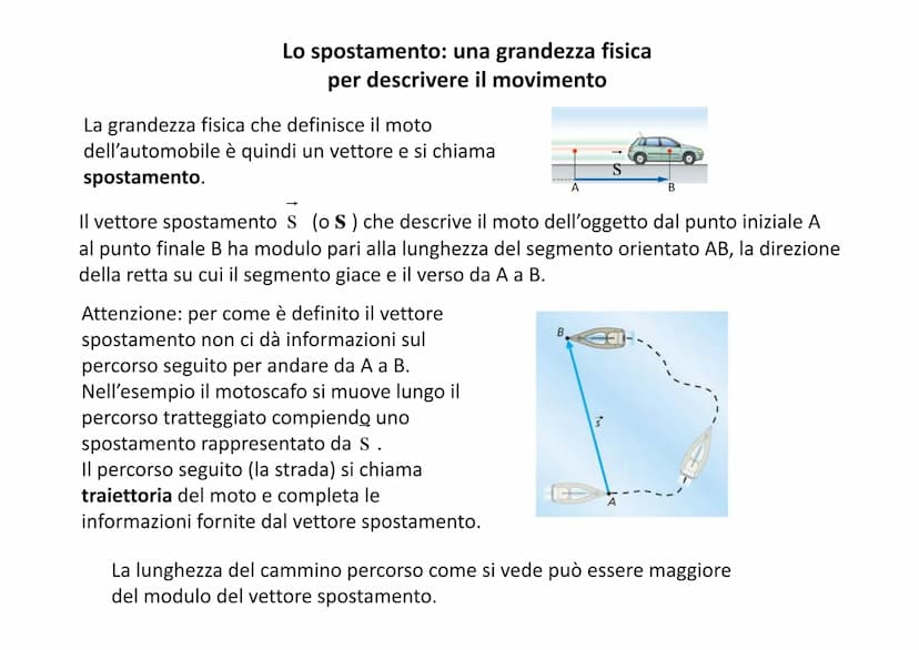 Lo spostamento: una grandezza fisica
per descrivere il movimento
"Una automobile ha percorso 10 km"
Questa informazione che fornisce la dist