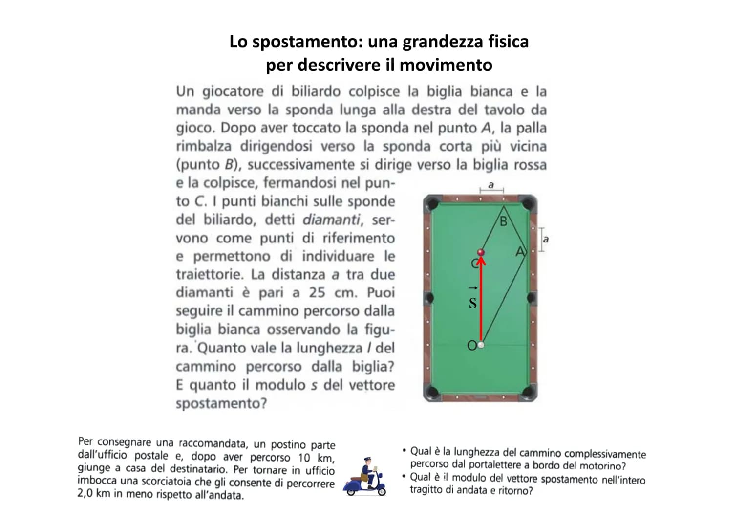 Lo spostamento: una grandezza fisica
per descrivere il movimento
"Una automobile ha percorso 10 km"
Questa informazione che fornisce la dist