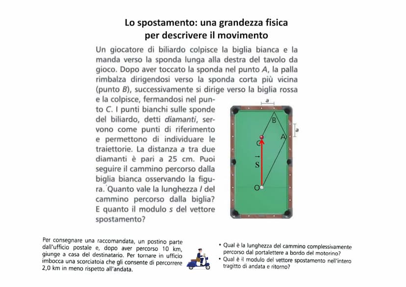 Lo spostamento: una grandezza fisica
per descrivere il movimento
"Una automobile ha percorso 10 km"
Questa informazione che fornisce la dist