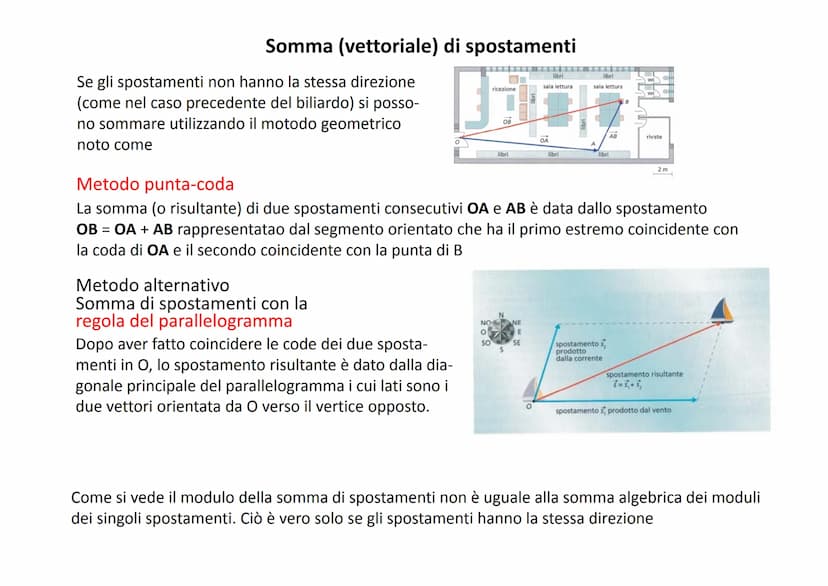 Lo spostamento: una grandezza fisica
per descrivere il movimento
"Una automobile ha percorso 10 km"
Questa informazione che fornisce la dist