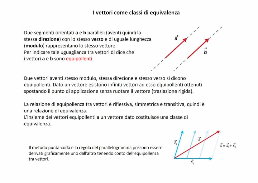 Lo spostamento: una grandezza fisica
per descrivere il movimento
"Una automobile ha percorso 10 km"
Questa informazione che fornisce la dist
