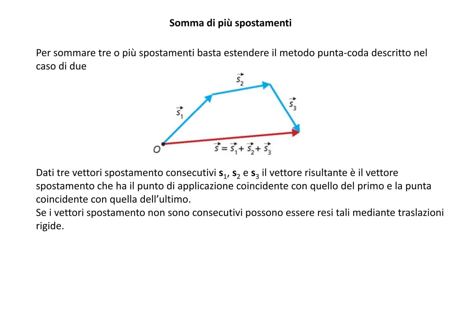 Lo spostamento: una grandezza fisica
per descrivere il movimento
"Una automobile ha percorso 10 km"
Questa informazione che fornisce la dist