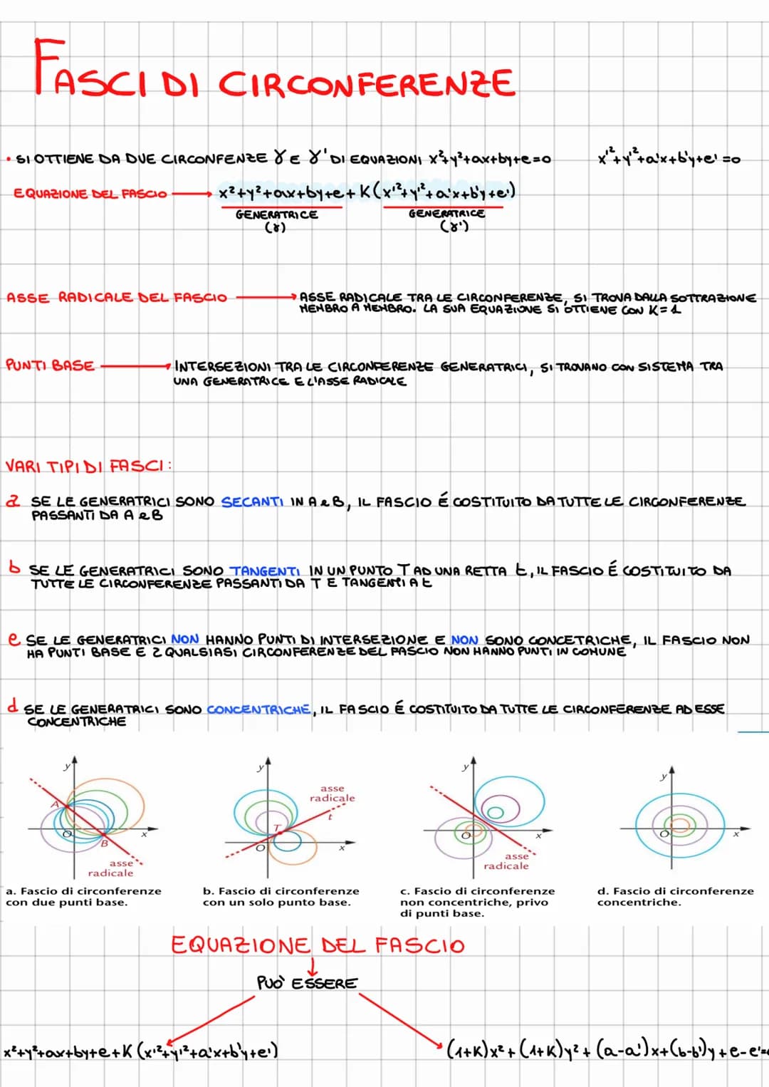 •LA CIRCONFENZA DI CENTRO CE RAGGIO ZÉ IL LUOGO DEI PUNTI DEL PIANO LA CUI DISTANZA DA CÉR
P(X;Y)
r
*2 (xoi Yo)
CANONICA" SOLO SE X² EY² ←
H