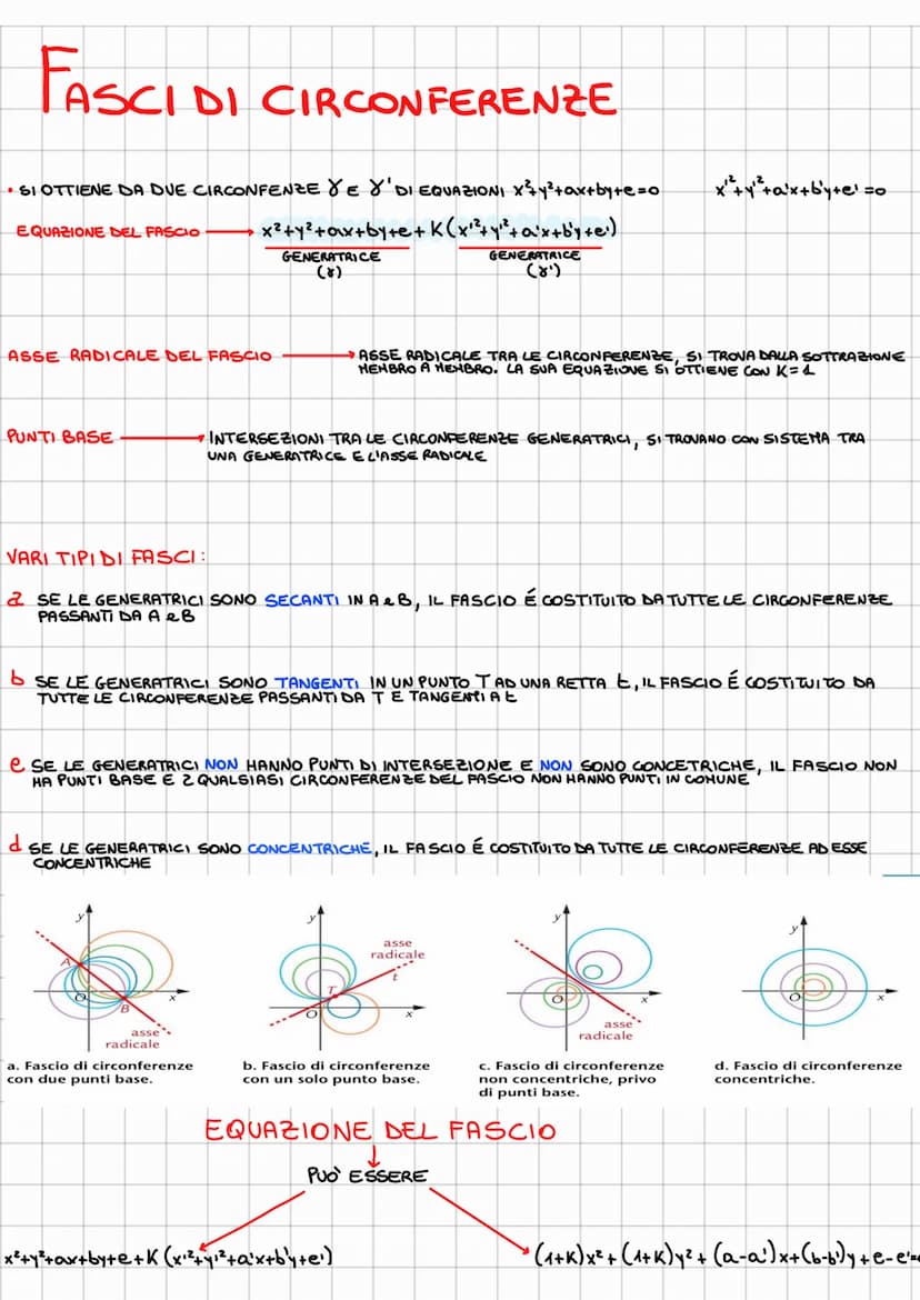 •LA CIRCONFENZA DI CENTRO CE RAGGIO ZÉ IL LUOGO DEI PUNTI DEL PIANO LA CUI DISTANZA DA CÉR
P(X;Y)
r
*2 (xoi Yo)
CANONICA" SOLO SE X² EY² ←
H