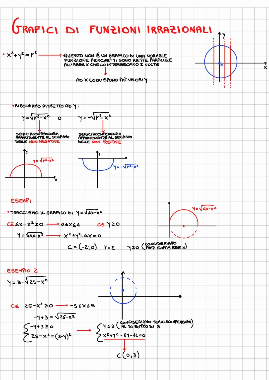 •LA CIRCONFENZA DI CENTRO CE RAGGIO ZÉ IL LUOGO DEI PUNTI DEL PIANO LA CUI DISTANZA DA CÉR
P(X;Y)
r
*2 (xoi Yo)
CANONICA" SOLO SE X² EY² ←
H