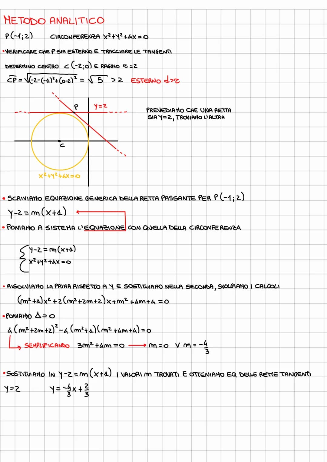 •LA CIRCONFENZA DI CENTRO CE RAGGIO ZÉ IL LUOGO DEI PUNTI DEL PIANO LA CUI DISTANZA DA CÉR
P(X;Y)
r
*2 (xoi Yo)
CANONICA" SOLO SE X² EY² ←
H