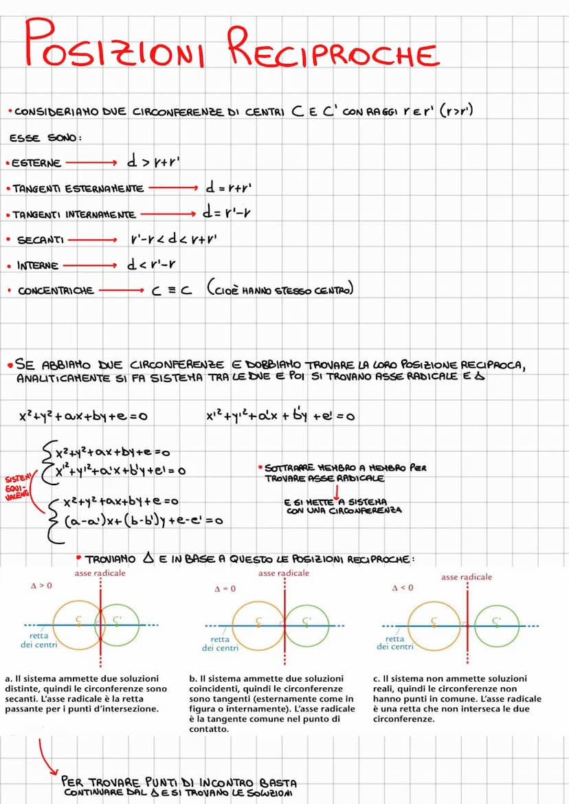 •LA CIRCONFENZA DI CENTRO CE RAGGIO ZÉ IL LUOGO DEI PUNTI DEL PIANO LA CUI DISTANZA DA CÉR
P(X;Y)
r
*2 (xoi Yo)
CANONICA" SOLO SE X² EY² ←
H