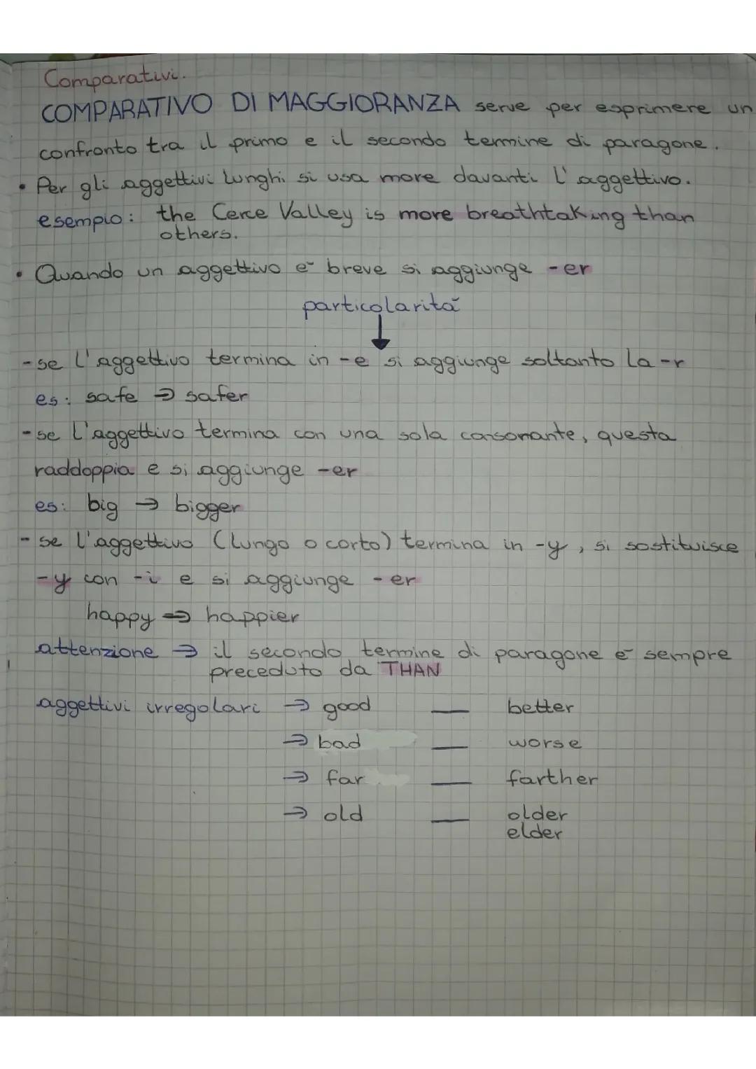 Comparativi e superlativi (inglese) 