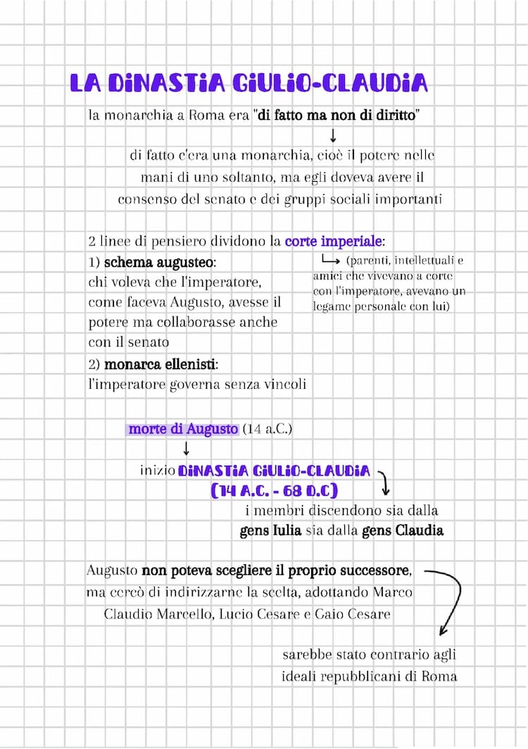 Know Dinastia Giulio-Claudia thumbnail