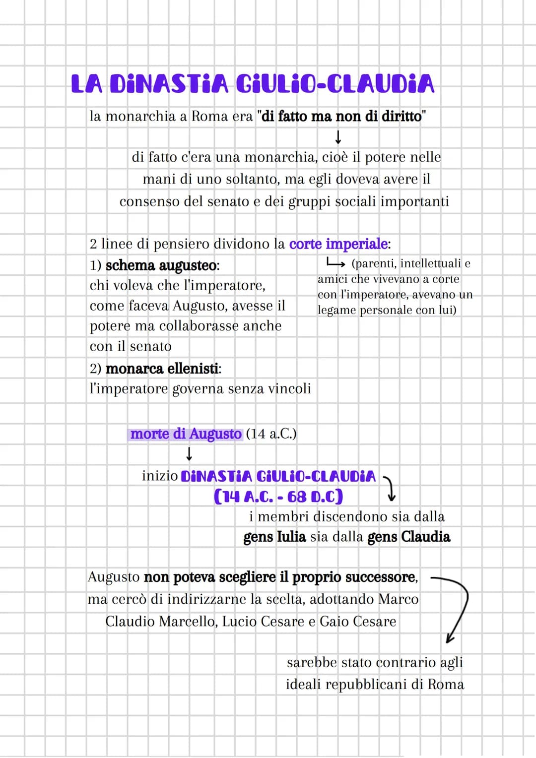 LA DINASTIA GIULIO-CLAUDIA
la monarchia a Roma era "di fatto ma non di diritto"
↓
di fatto c'era una monarchia, cioè il potere nelle
mani di
