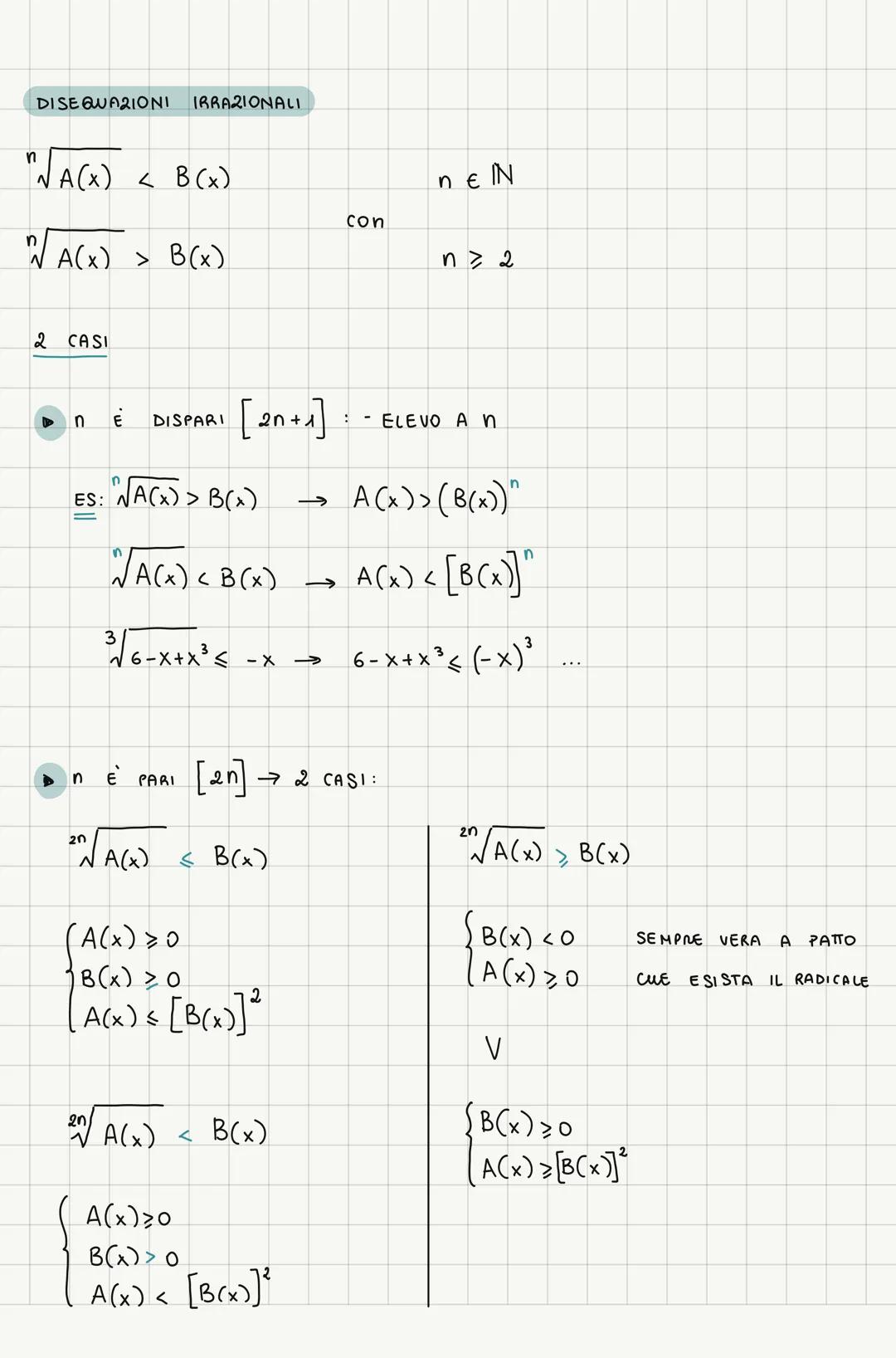 EQUAZIONI IRRAZIONALI
n
"√A(x) = B(x)
nEN | n=₂
2
CASI :
n € DISPARI
ES:
n
ES:
√A(X) = B(x)
3/4+x-x3
'w
PARI
[20+1]
[an]
A(x) E B(x)
= -X →>