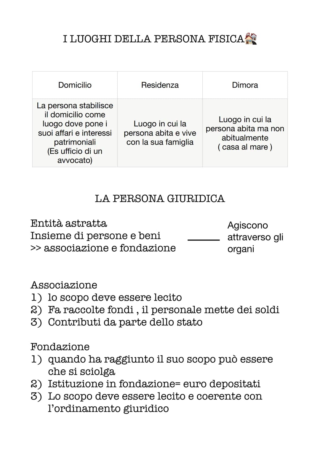 DIRITTO
ORDINAMENTO GIURIDICO= Sinonimo di diritto oggettivo
DIRITTO OGGETTIVO = insieme di norme vigenti all'interno di
un gruppo sociale i