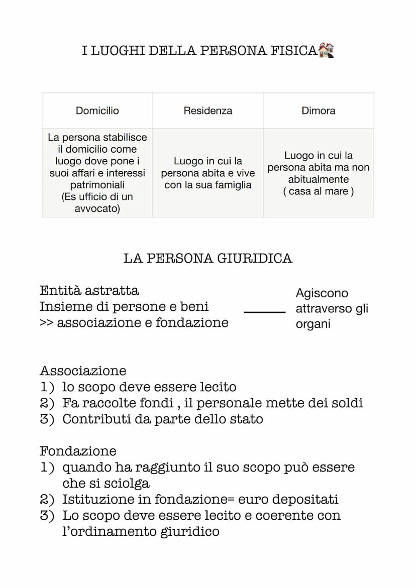 DIRITTO
ORDINAMENTO GIURIDICO= Sinonimo di diritto oggettivo
DIRITTO OGGETTIVO = insieme di norme vigenti all'interno di
un gruppo sociale i
