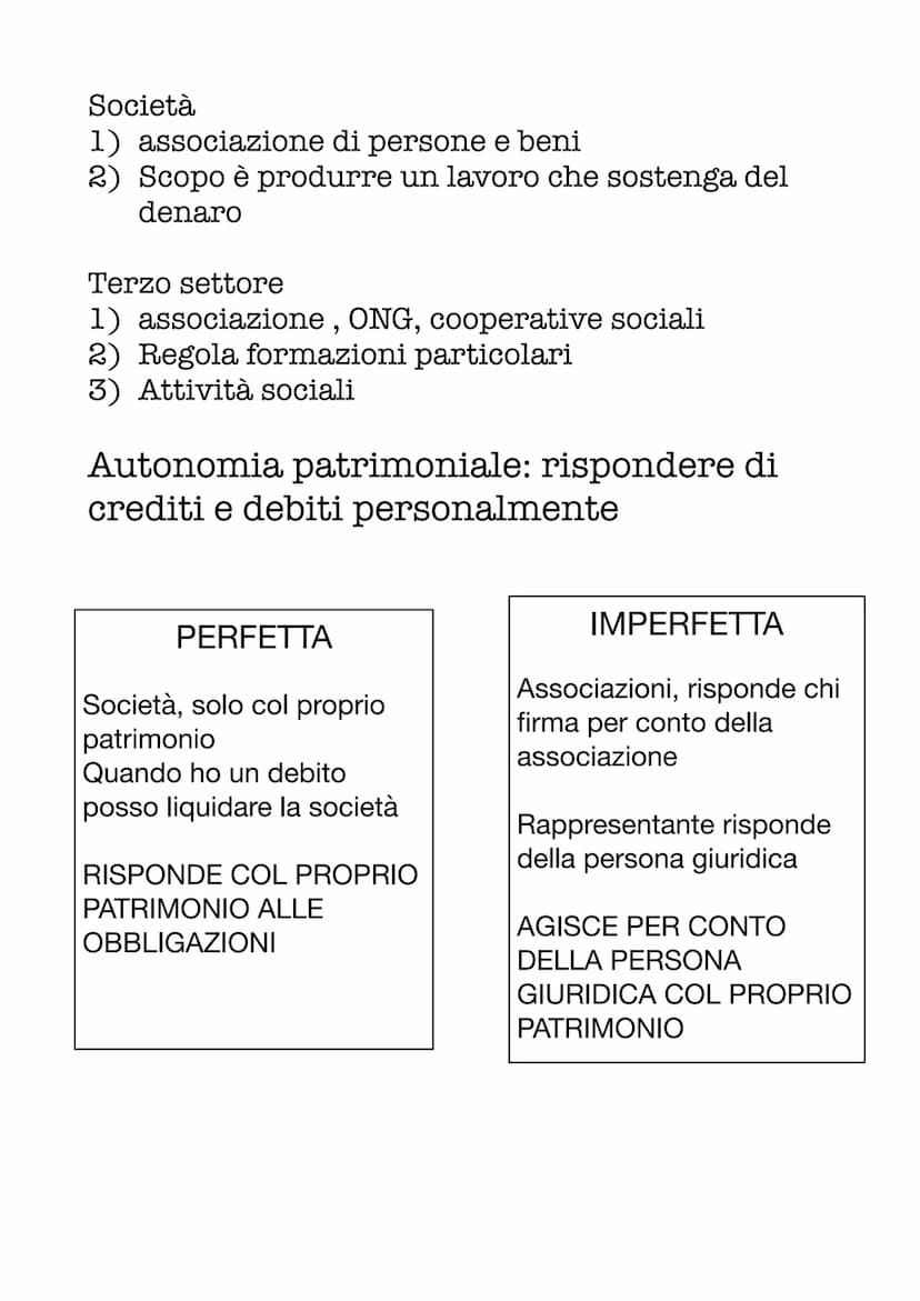 DIRITTO
ORDINAMENTO GIURIDICO= Sinonimo di diritto oggettivo
DIRITTO OGGETTIVO = insieme di norme vigenti all'interno di
un gruppo sociale i