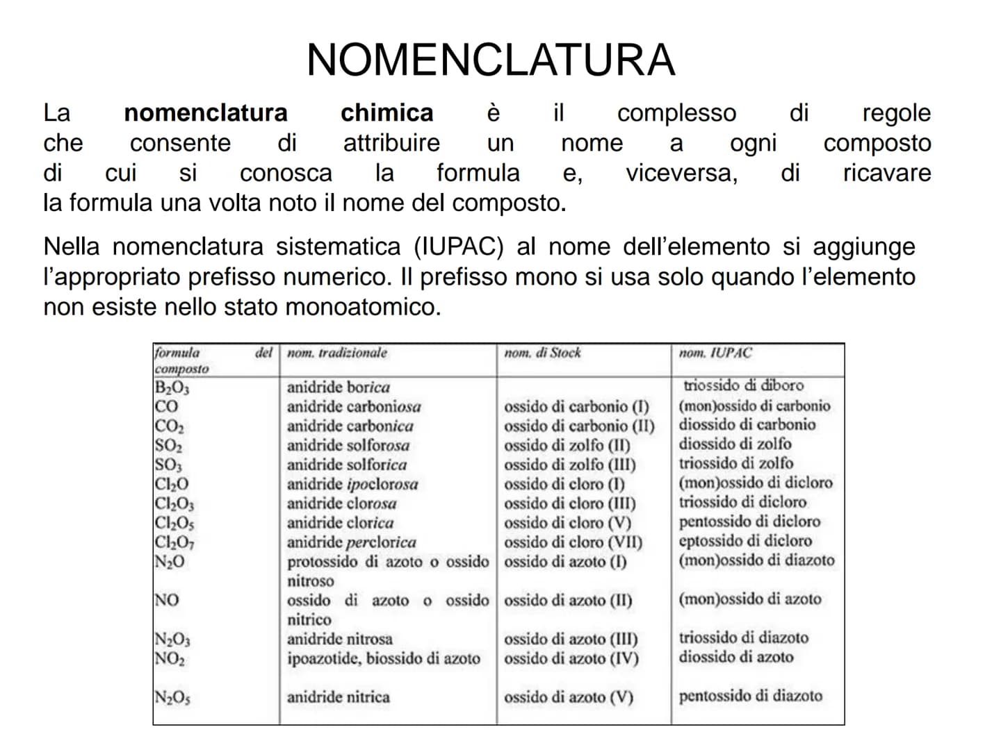 COMPOSTI CHIMICI
E NOMENCLATURA La
nomenclatura
che
consente
di
di cui
si
conosca
la formula e,
la formula una volta noto il nome del compos
