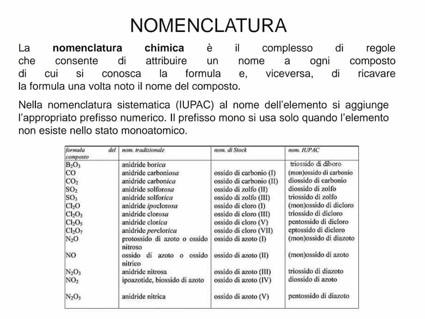COMPOSTI CHIMICI
E NOMENCLATURA La
nomenclatura
che
consente
di
di cui
si
conosca
la formula e,
la formula una volta noto il nome del compos