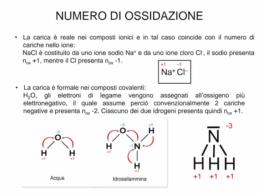 COMPOSTI CHIMICI
E NOMENCLATURA La
nomenclatura
che
consente
di
di cui
si
conosca
la formula e,
la formula una volta noto il nome del compos
