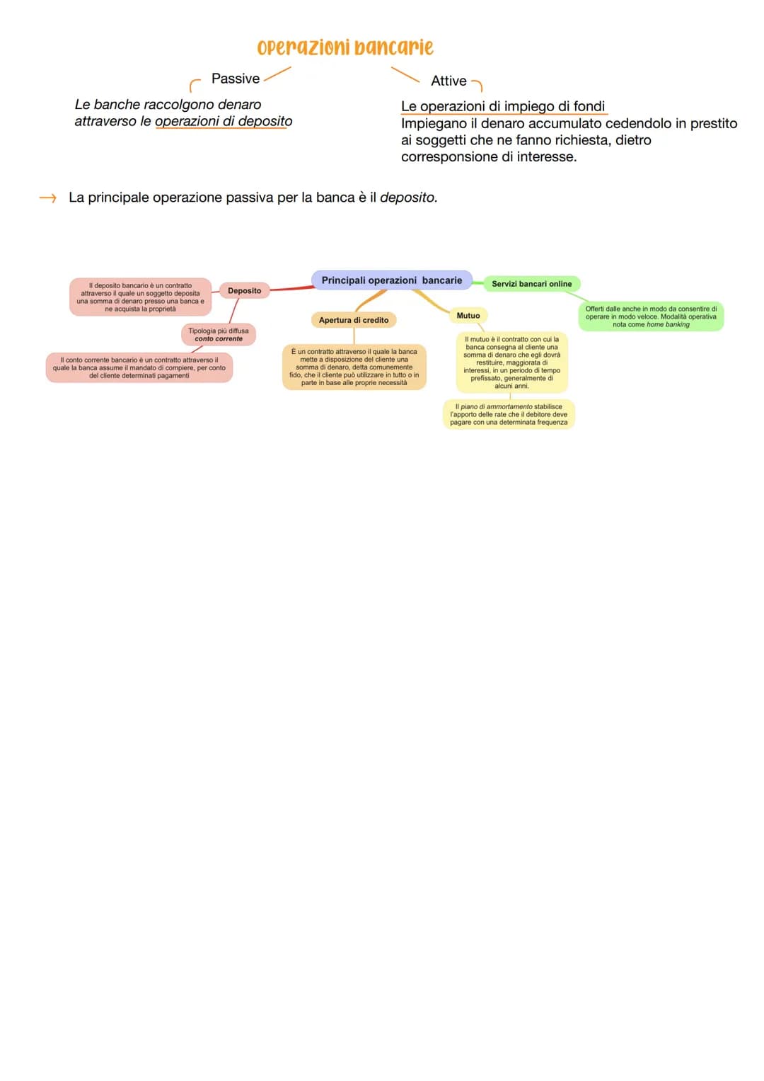 Domanda di moneta -> Si intende la quantità di reddito che un soggetto detiene in forma monetaria
liquida, cioè immediatamente spendibile
Re