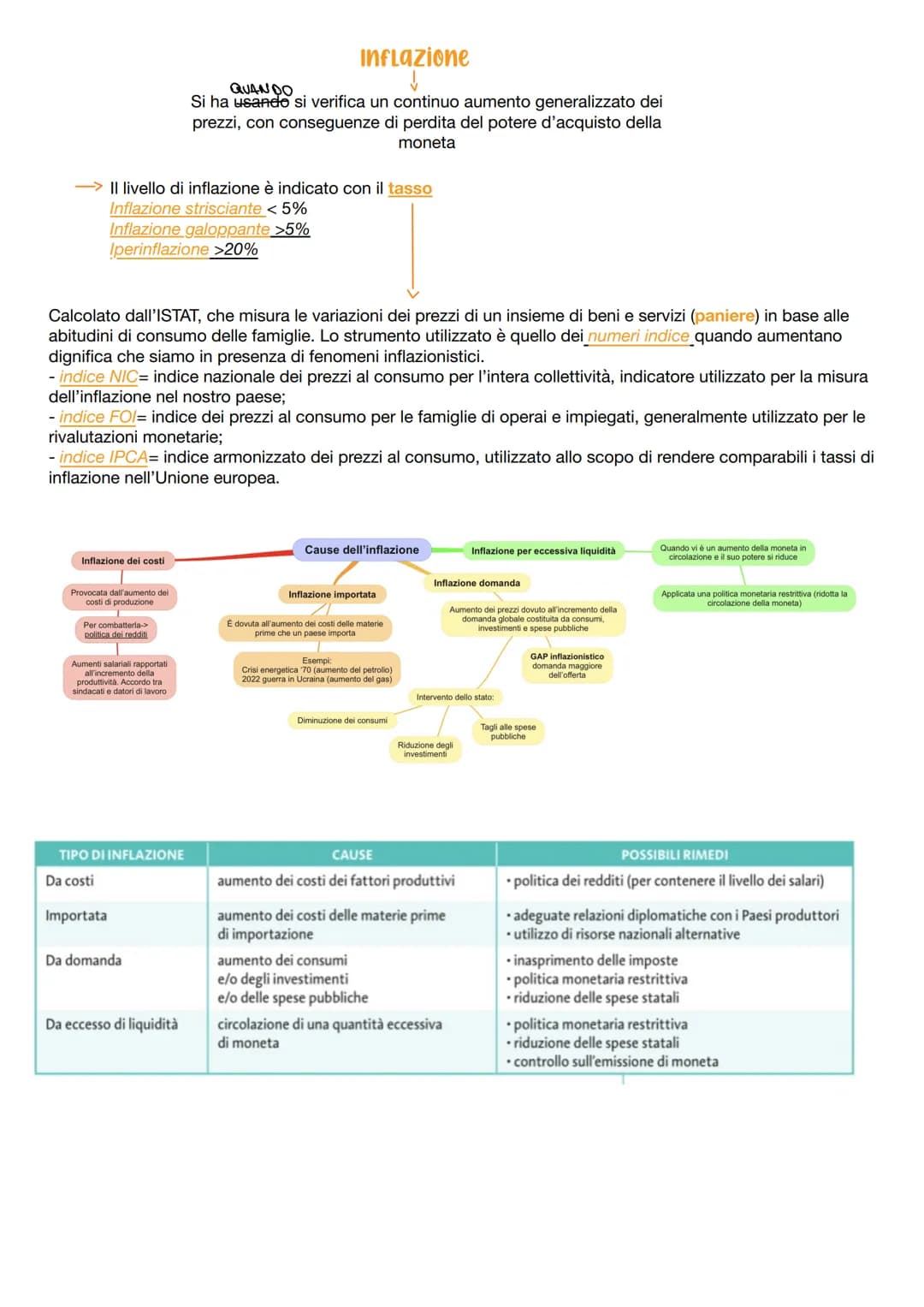 Domanda di moneta -> Si intende la quantità di reddito che un soggetto detiene in forma monetaria
liquida, cioè immediatamente spendibile
Re