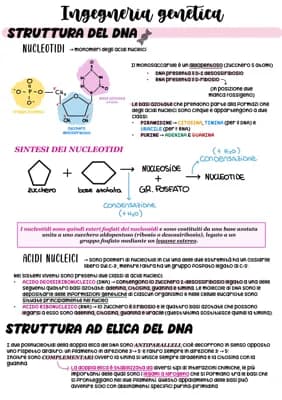Know INGEGNERIA GENETICA thumbnail