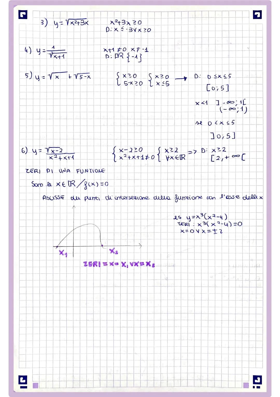 funzioni
A
DOMINIO.
og)
FUNZIONI
INTERE
1
RATIONALI
1
Es. y=x4x2
5
ALGEBRICHE
(+·,-;X;·
DEF
Siano A e B due insiemi non woti. Si dice funzio