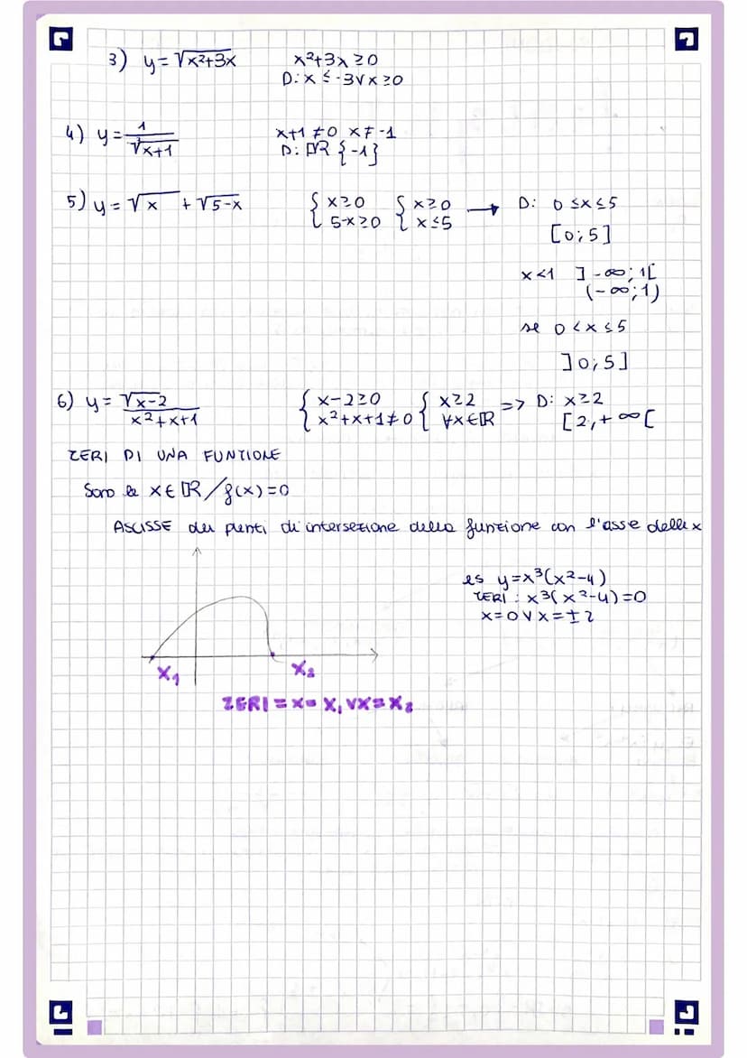 funzioni
A
DOMINIO.
og)
FUNZIONI
INTERE
1
RATIONALI
1
Es. y=x4x2
5
ALGEBRICHE
(+·,-;X;·
DEF
Siano A e B due insiemi non woti. Si dice funzio
