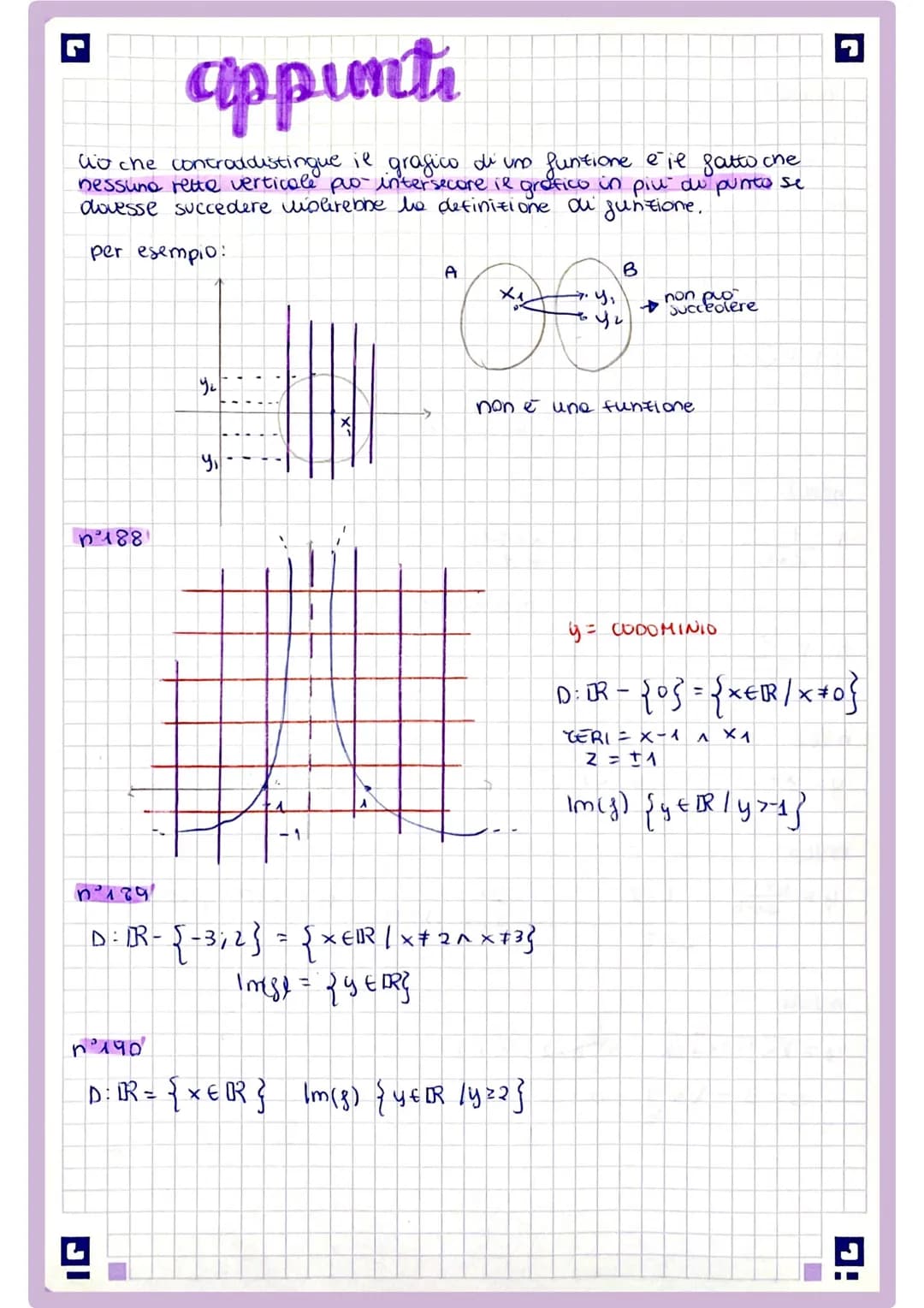 funzioni
A
DOMINIO.
og)
FUNZIONI
INTERE
1
RATIONALI
1
Es. y=x4x2
5
ALGEBRICHE
(+·,-;X;·
DEF
Siano A e B due insiemi non woti. Si dice funzio