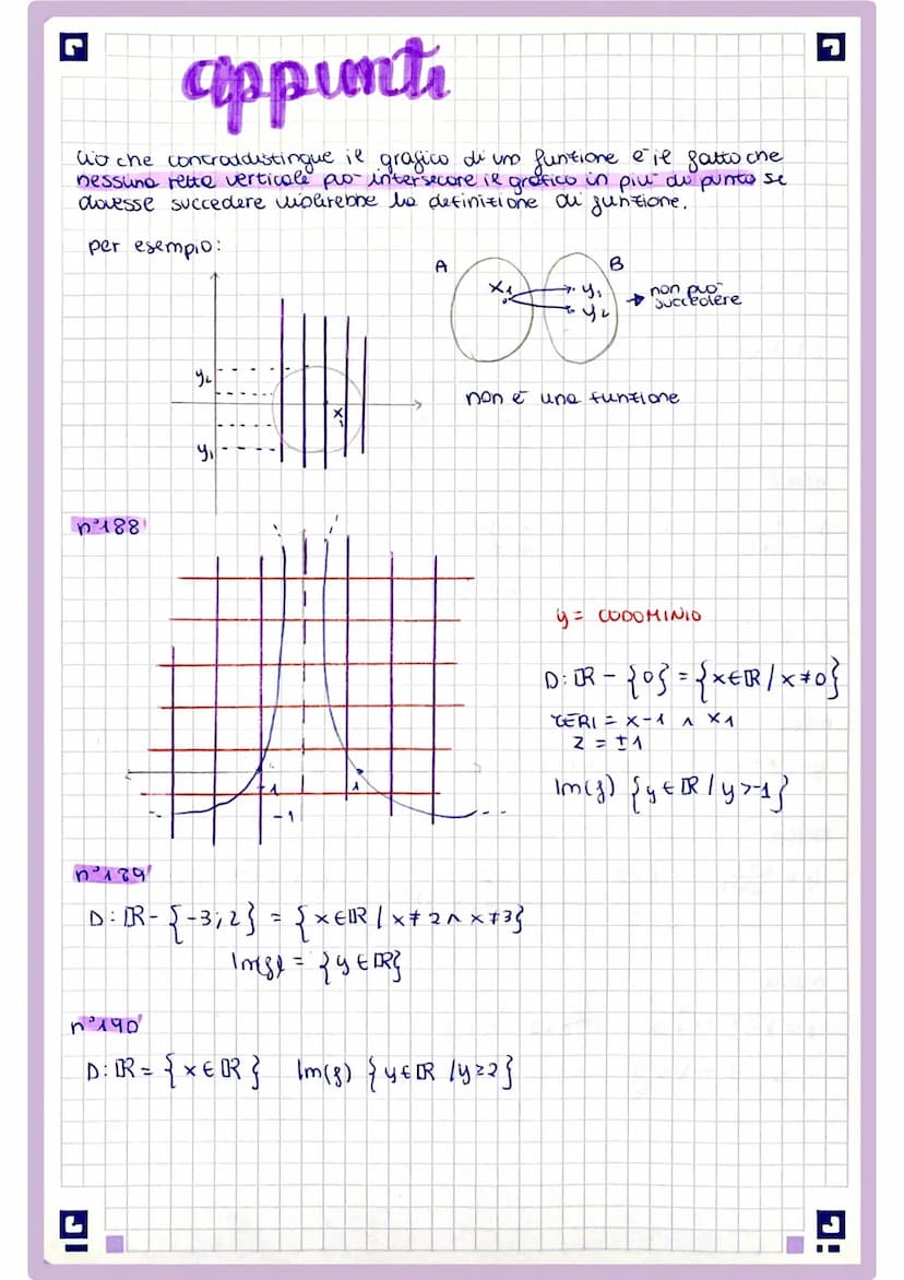 funzioni
A
DOMINIO.
og)
FUNZIONI
INTERE
1
RATIONALI
1
Es. y=x4x2
5
ALGEBRICHE
(+·,-;X;·
DEF
Siano A e B due insiemi non woti. Si dice funzio