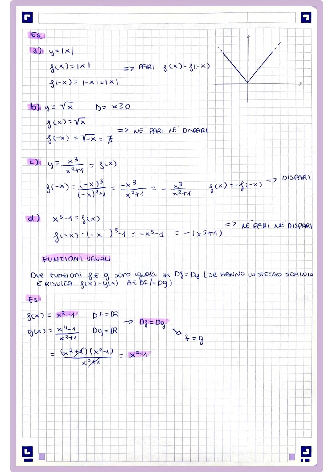 funzioni
A
DOMINIO.
og)
FUNZIONI
INTERE
1
RATIONALI
1
Es. y=x4x2
5
ALGEBRICHE
(+·,-;X;·
DEF
Siano A e B due insiemi non woti. Si dice funzio