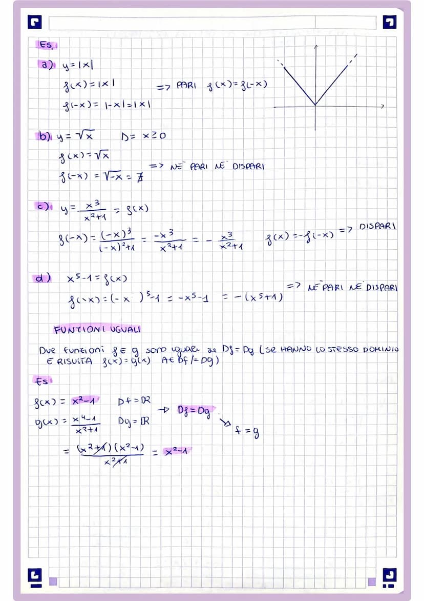 funzioni
A
DOMINIO.
og)
FUNZIONI
INTERE
1
RATIONALI
1
Es. y=x4x2
5
ALGEBRICHE
(+·,-;X;·
DEF
Siano A e B due insiemi non woti. Si dice funzio