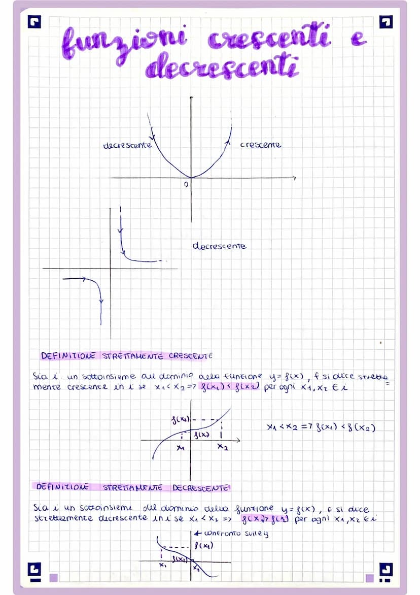 funzioni
A
DOMINIO.
og)
FUNZIONI
INTERE
1
RATIONALI
1
Es. y=x4x2
5
ALGEBRICHE
(+·,-;X;·
DEF
Siano A e B due insiemi non woti. Si dice funzio