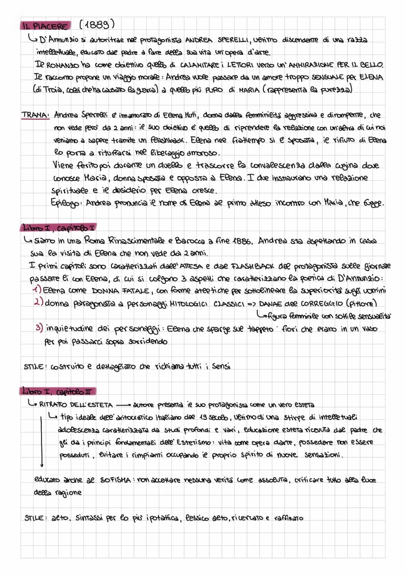 GABRIELE D'ANNUNZIO
Gespeora diversi generi letterari: poesia lirica e epica, romanzi, novelfe, teatro, Cronaca, critica....
↓
{
VARIETA DEI