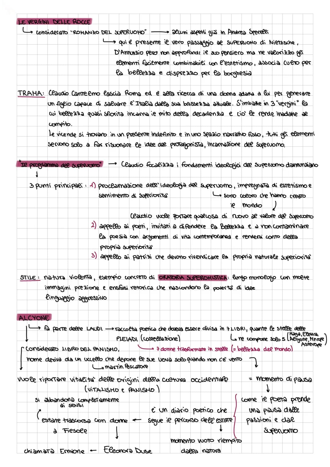 GABRIELE D'ANNUNZIO
Gespeora diversi generi letterari: poesia lirica e epica, romanzi, novelfe, teatro, Cronaca, critica....
↓
{
VARIETA DEI