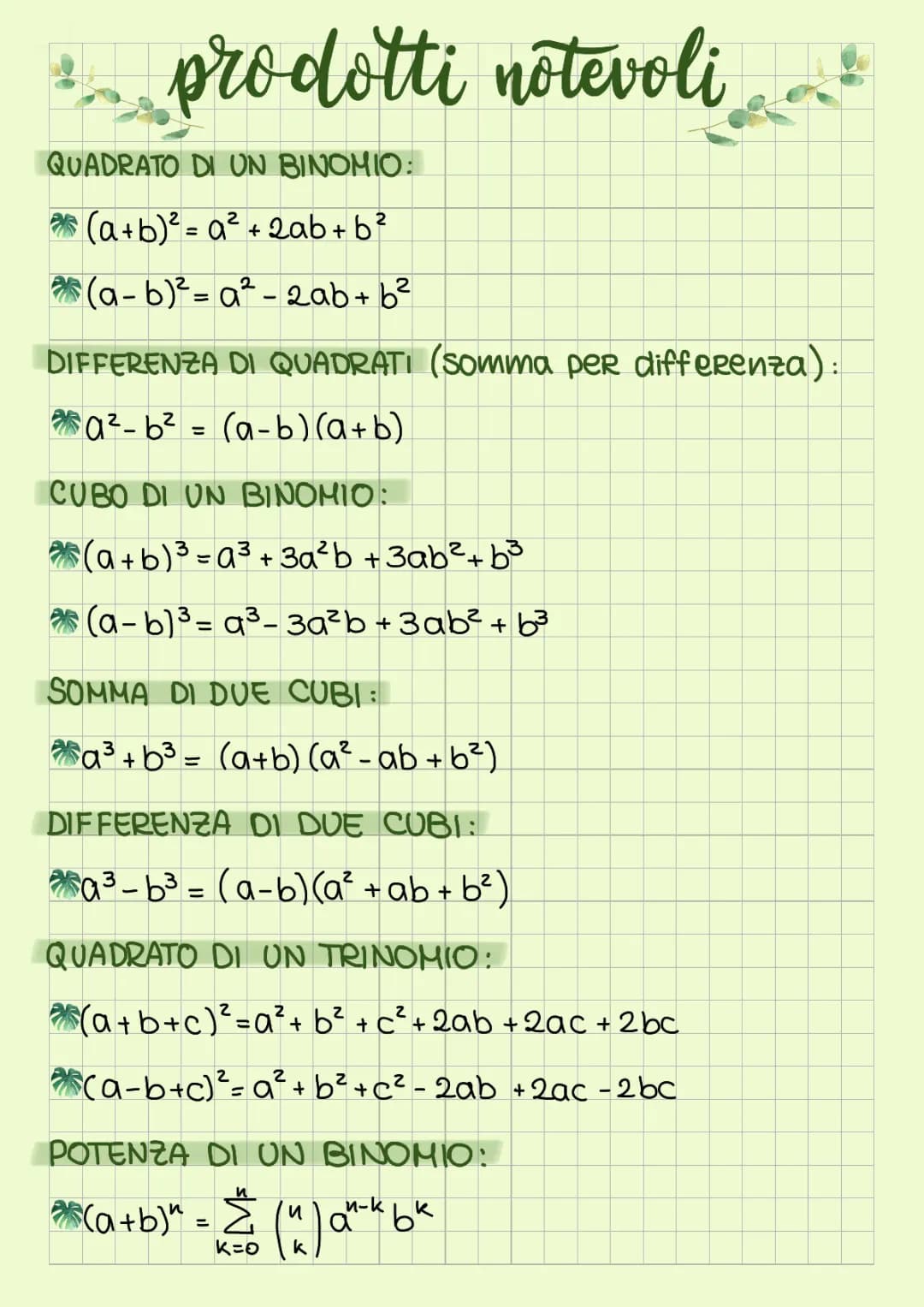Comprendere i Prodotti Notevoli: Formule ed Esercizi