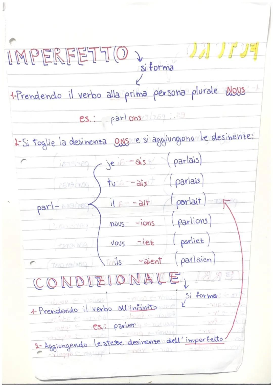 FUTURO
Si forma
1- Si prende il verbo all' infinitols achev li ahn
parler-
es.: parler amalyng 1
OFTHE TIT
2- Si aggiungono le desinenze:
je