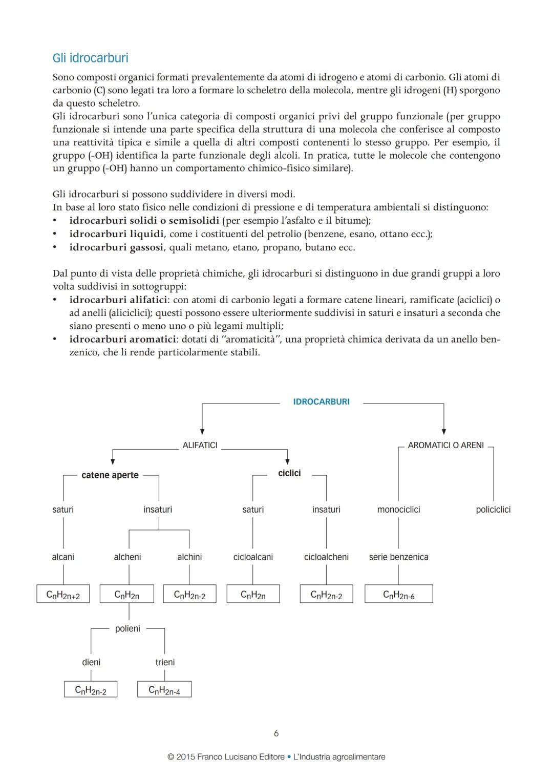 La Chimica organica in breve
Fino ai primi anni del secolo scorso i composti chimici venivano suddivisi in due categorie ben sepa-
rate: com
