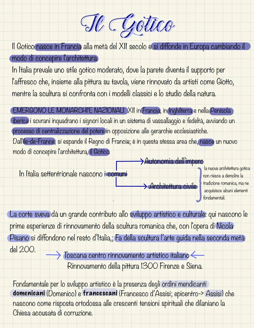 Il Gotico
Il Gotico nasce in Francia alla metà del XII secolo e si diffonde in Europa cambiando il
modo di concepire l'architettura.
In Ital