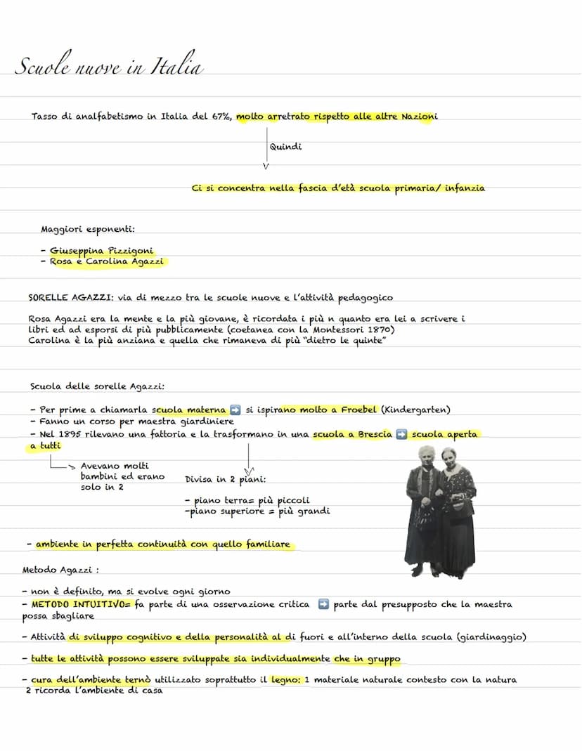  SCUOLE NUOVE
Quando? Fine 800 900
alcune sopravvivono
ancor oggi
New school termine adottato da Cecil Reddie. Scuola di Abbotsholme (Inghil