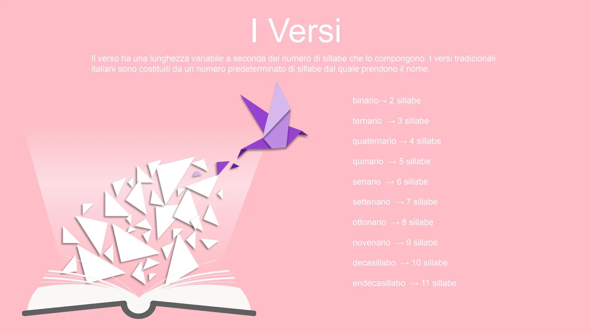 LA POESIA COS'È LA POESIA?
Il testo poetico è un testo particolare con il
quale l'autore si propone di esprimere
sensazioni, pensieri e stat