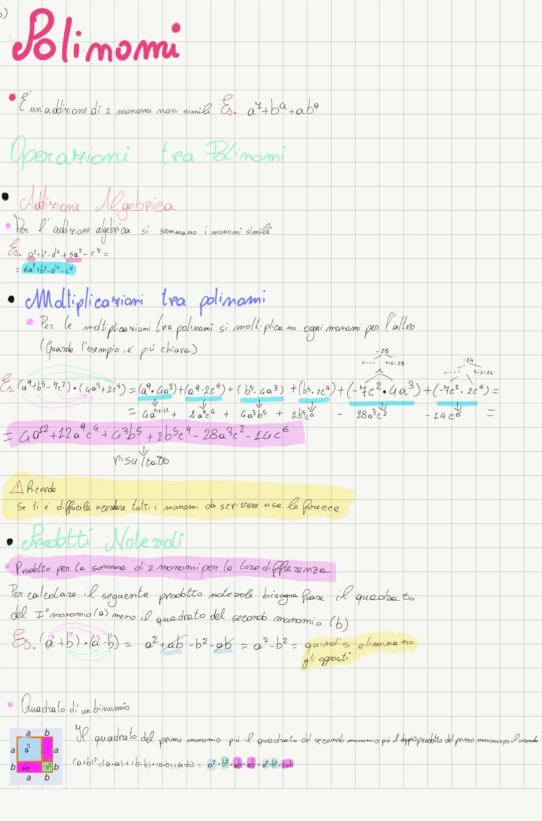 Algebra Monomi
Un monamio si compone
+4 0²65
Il Calcolo Letterale
Es.
•Se non c'è il coefficiente
10+1 Es. - 1a²b = -a²b
• 2 Mono
Se mello
E