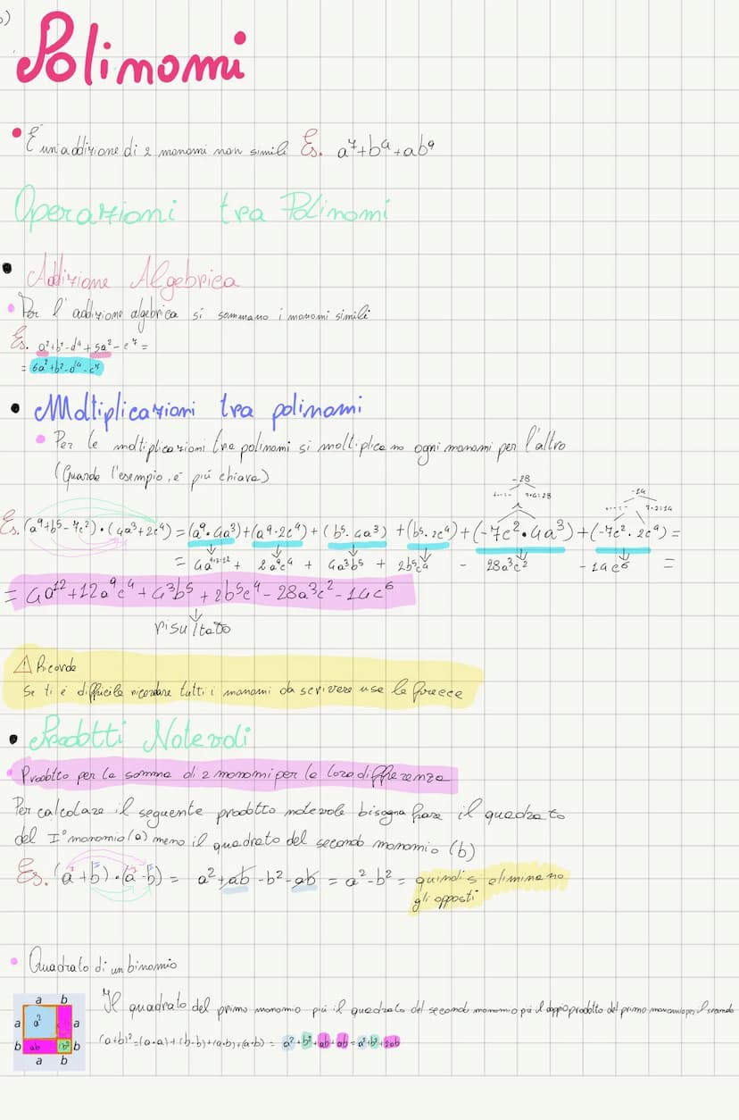 Algebra Monomi
Un monamio si compone
+4 0²65
Il Calcolo Letterale
Es.
•Se non c'è il coefficiente
10+1 Es. - 1a²b = -a²b
• 2 Mono
Se mello
E