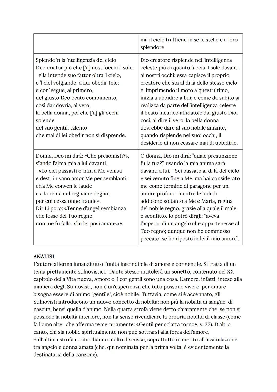 Verifica di italiano
GUIDO GUINIZZELLI
LA VITA
Nasce a Bologna tra il 1230 e il 1240.
La sua identificazione non è del tutto sicura: a quell