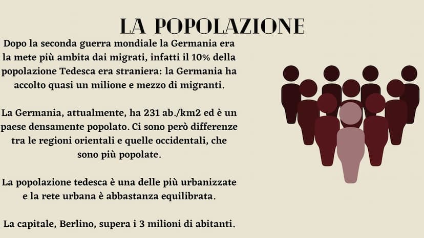 NEX
MN
MNM
NAM
PM
SEM
NNW
MSM
ots
285
2
&
T
LA GERMANIA
Presentazione di: Matilde Garieri, Elia Storti, Sofia
Menichetti e Zoe Groppi
saily 