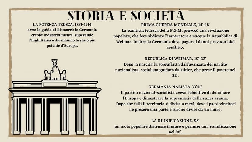NEX
MN
MNM
NAM
PM
SEM
NNW
MSM
ots
285
2
&
T
LA GERMANIA
Presentazione di: Matilde Garieri, Elia Storti, Sofia
Menichetti e Zoe Groppi
saily 
